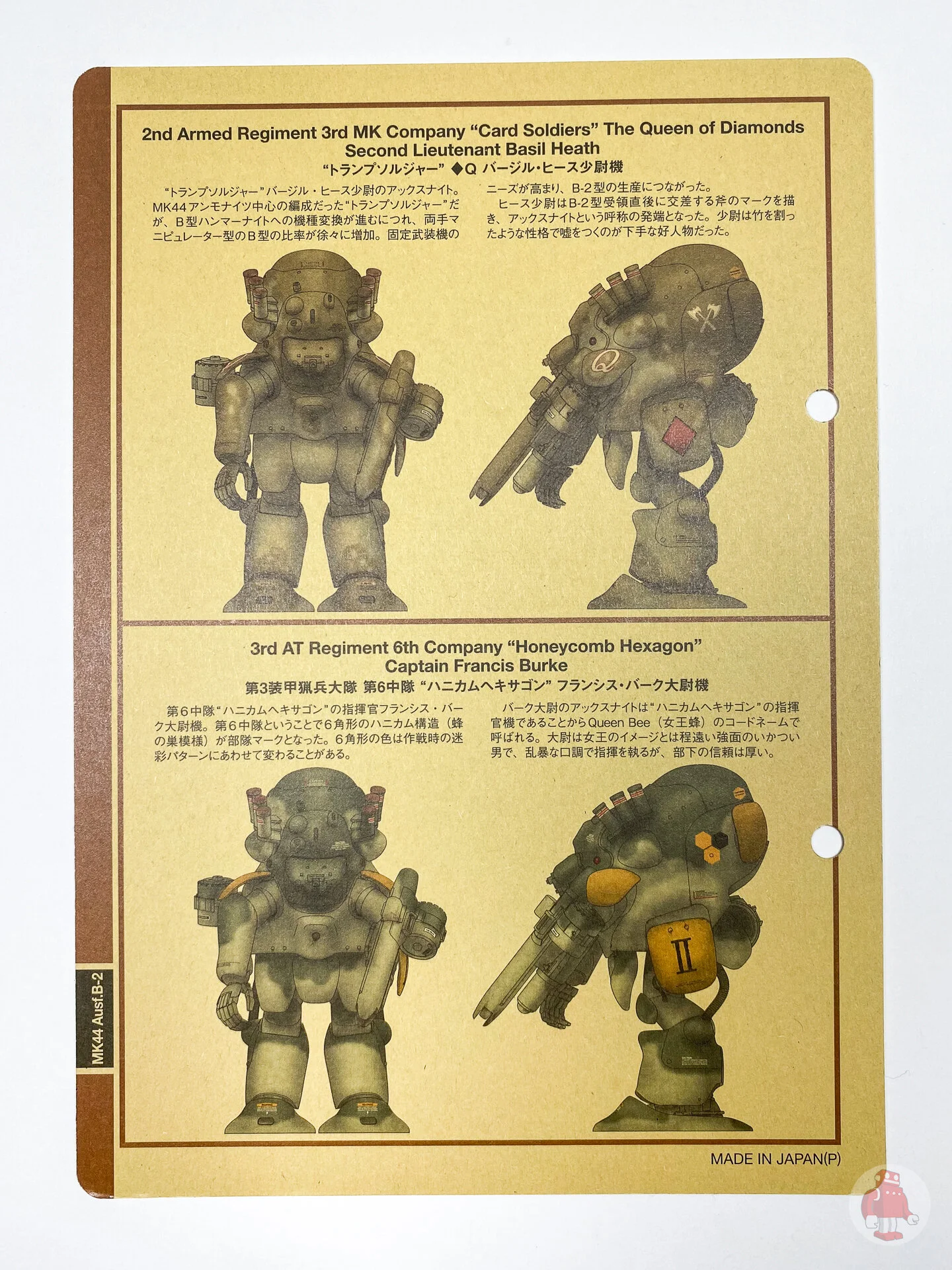 Maschinen Krieger MK44 Series Review & Update with Lincoln Wright
